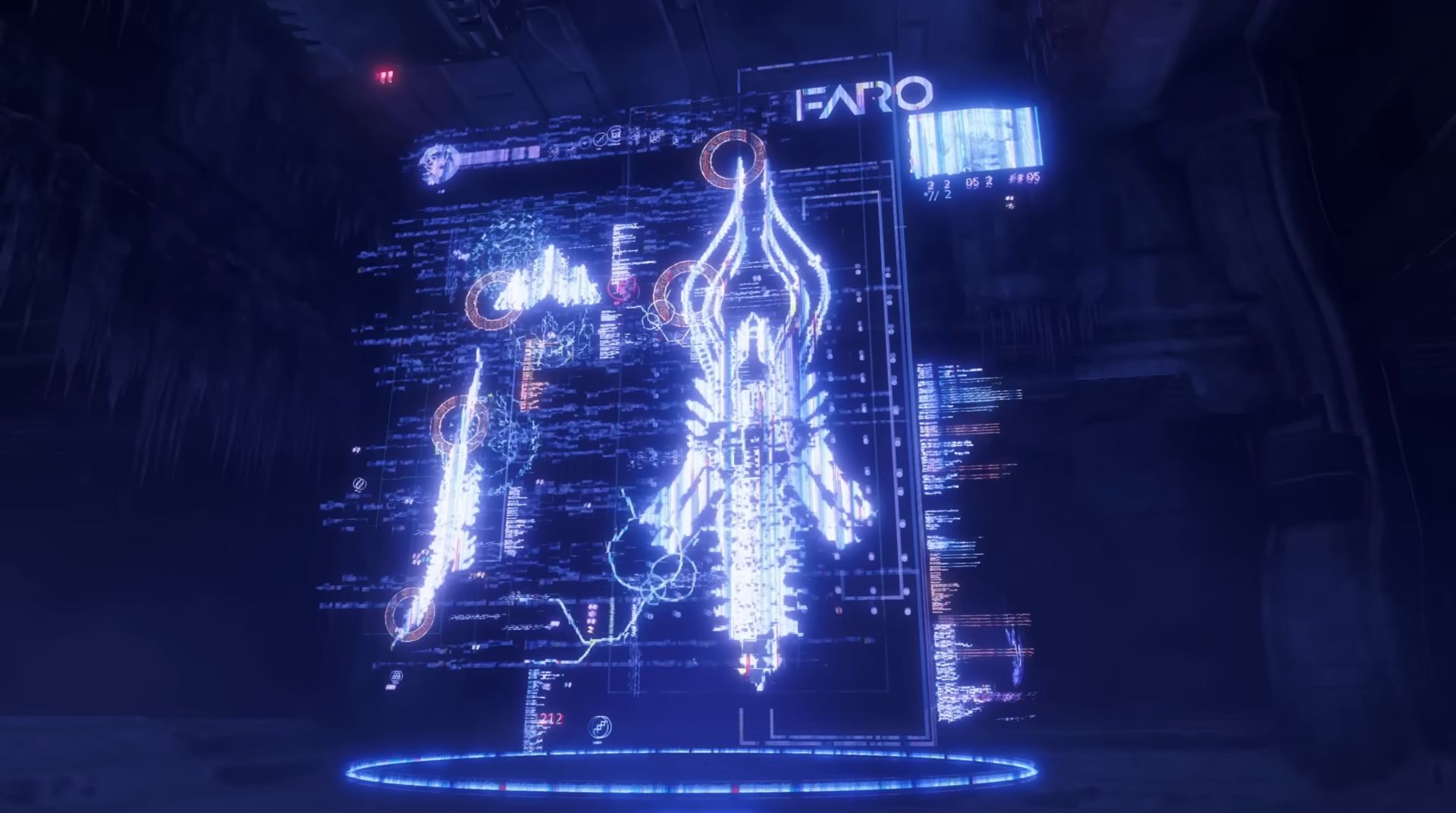 تجهیزات شرکت فارو