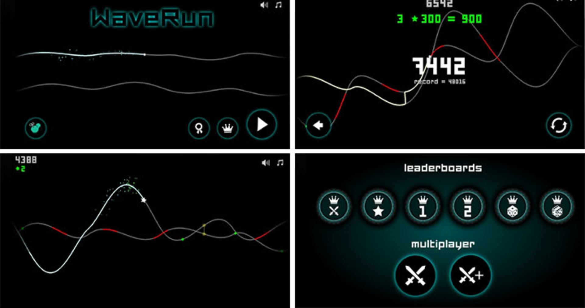WaveRun