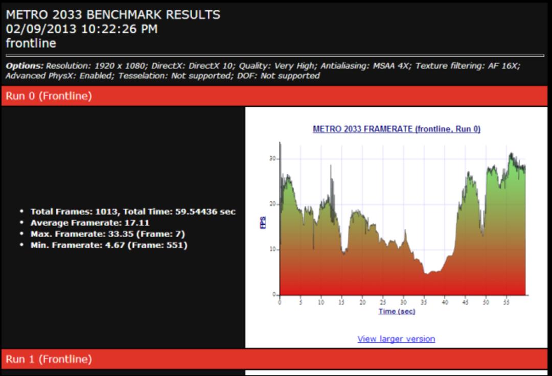2015-01-650x443xmetro-2033-benchmark-results.png.pagespeed.ic_.bpxuh_bfyq