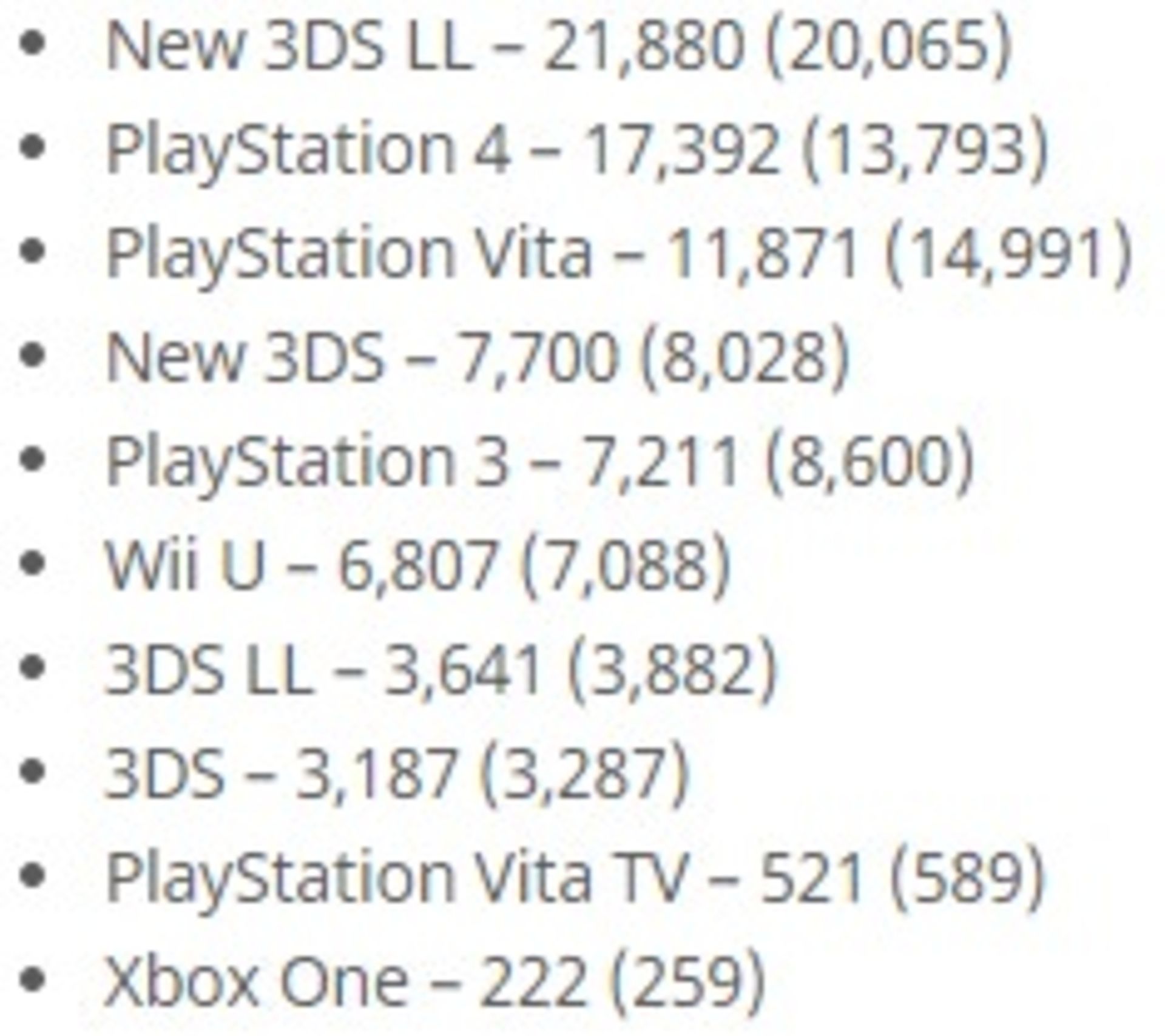 Japan Sale Consoles