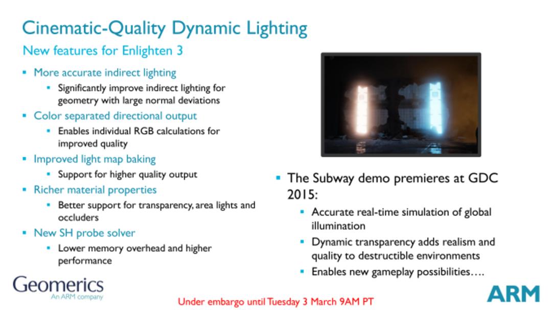 Geometrics Enlighten 3
