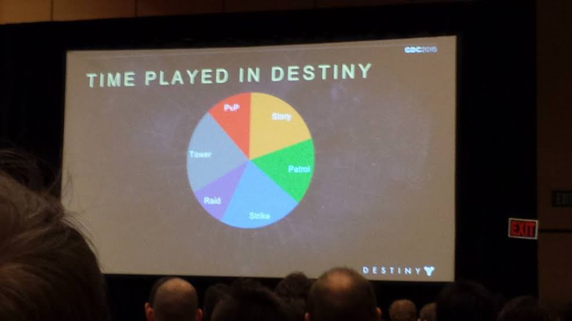 2015-03-destiny