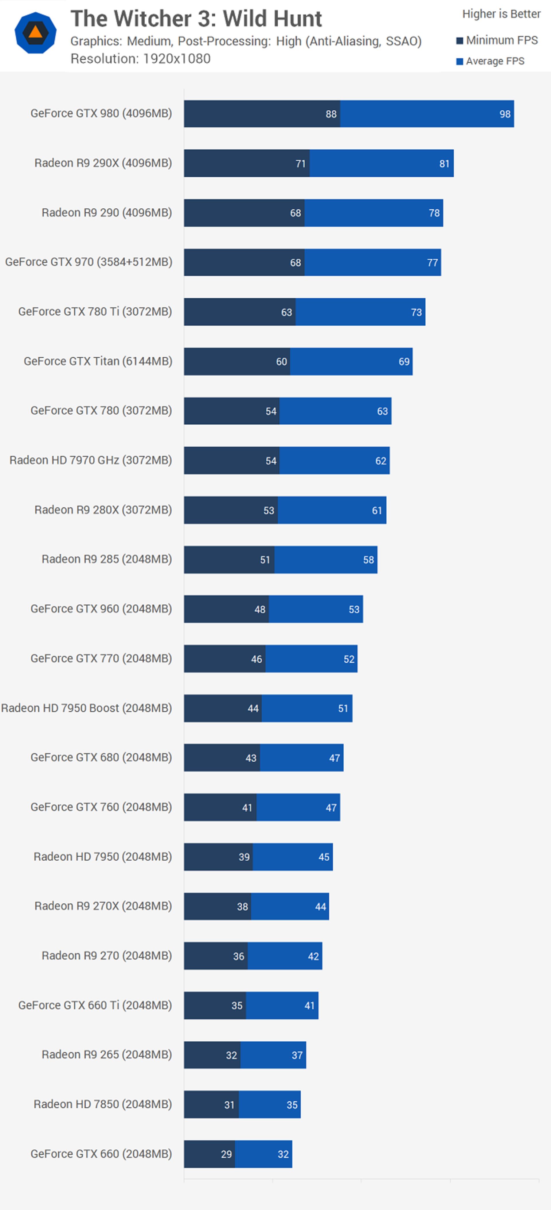 2015-05-1080_medium