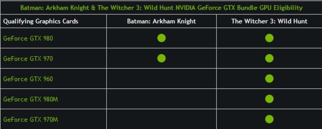 2015-05-nvidia