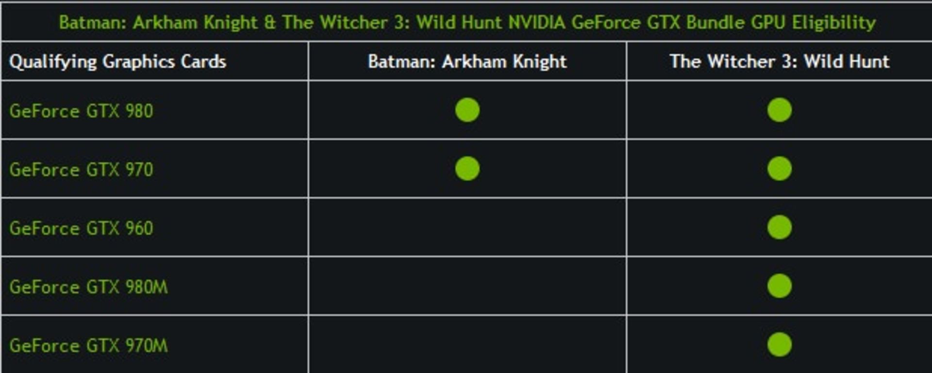 2015-05-nvidia