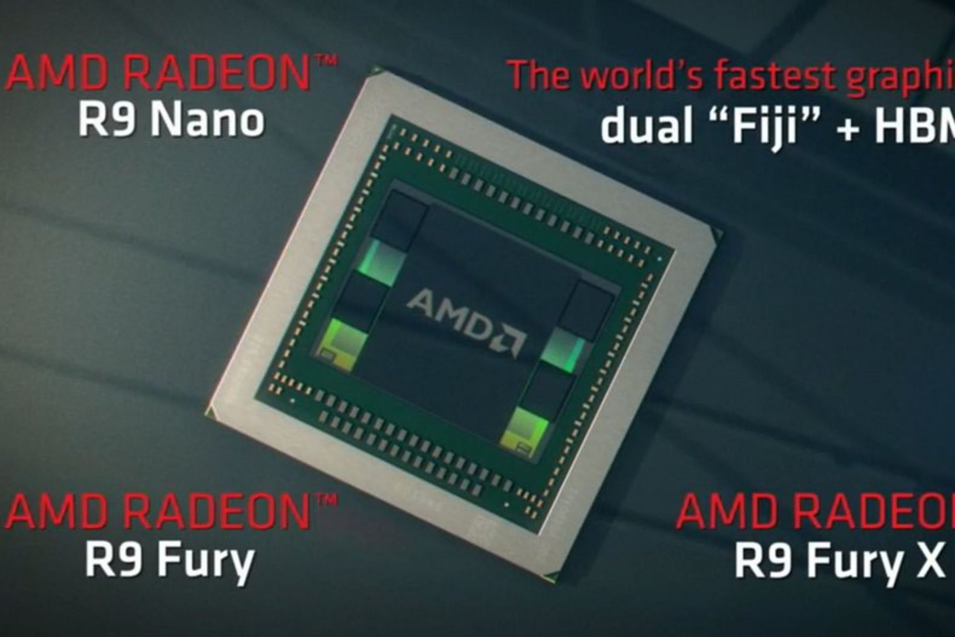 AMD Fiji GPU Fury X