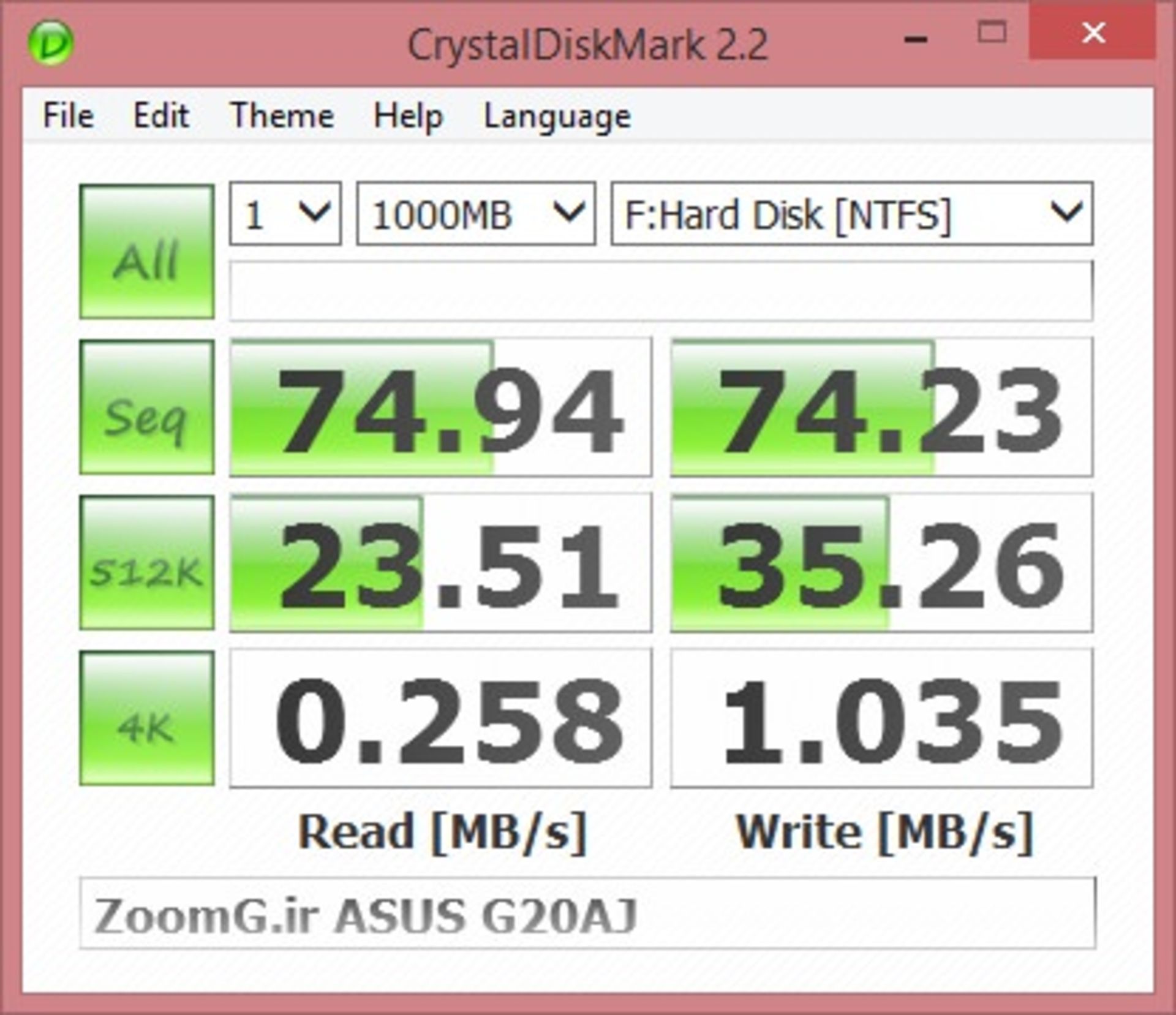 ASUS ROG G20 CrystalDiskMark USB