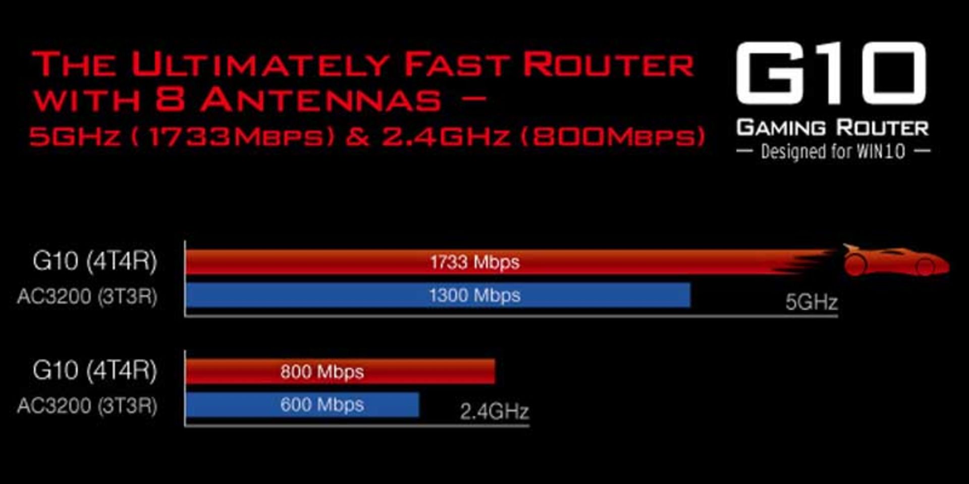 2015-06-the-ultimately-fast-router