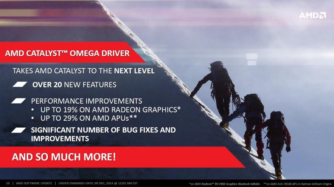 2015-07-amd-vs-nvidia-omega-driver-2