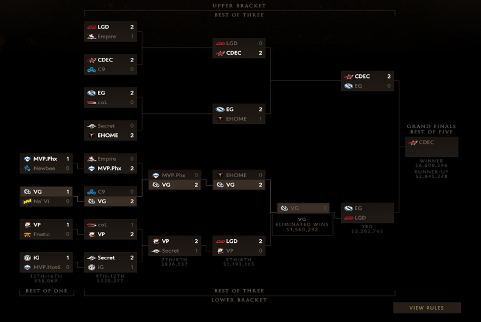 2015-08-bracket-day-4