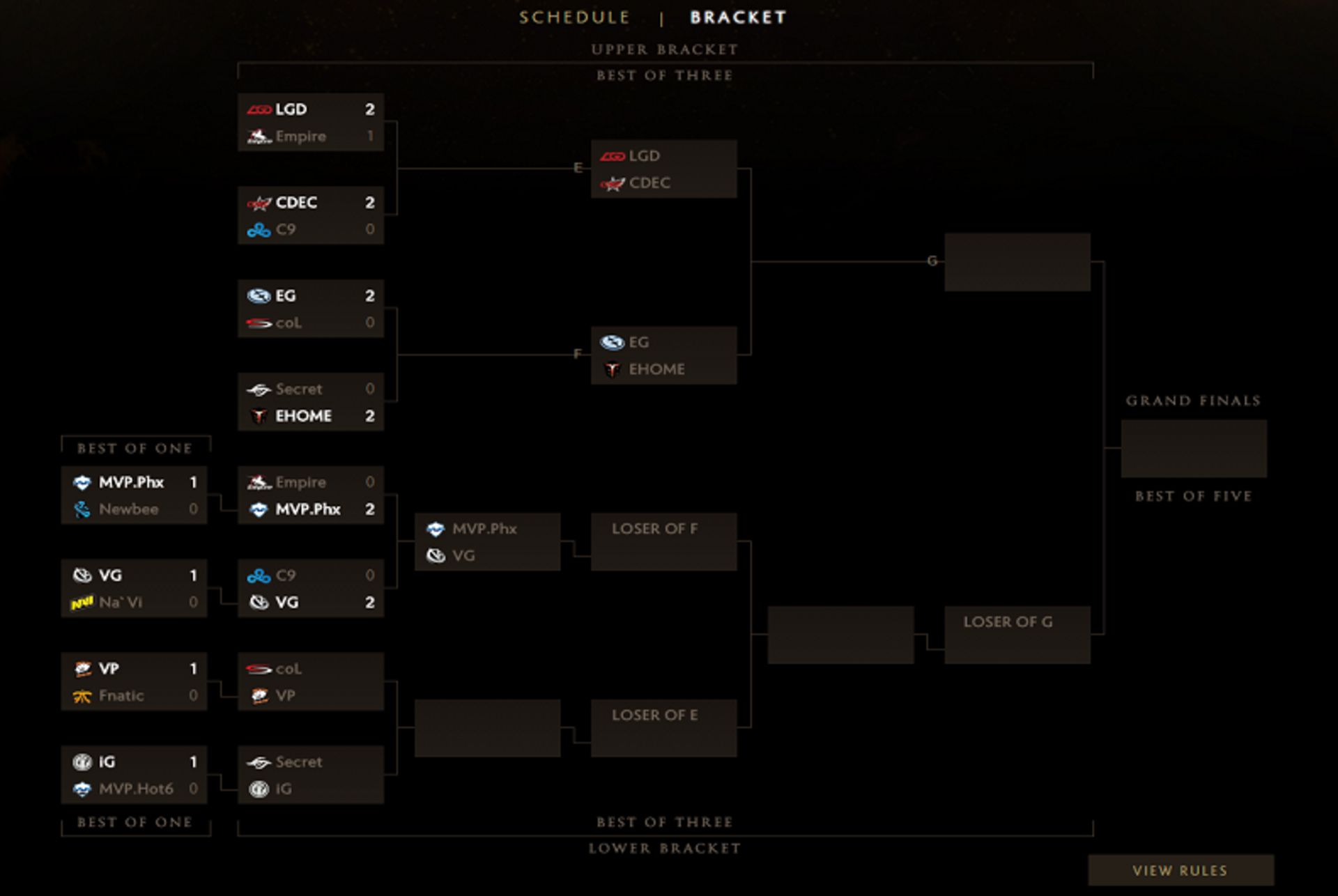 2015-08-day-3-bracket