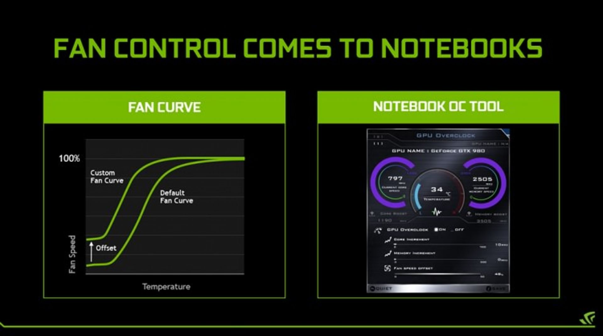 Nvidia Brings GTX 980 to laptop 2