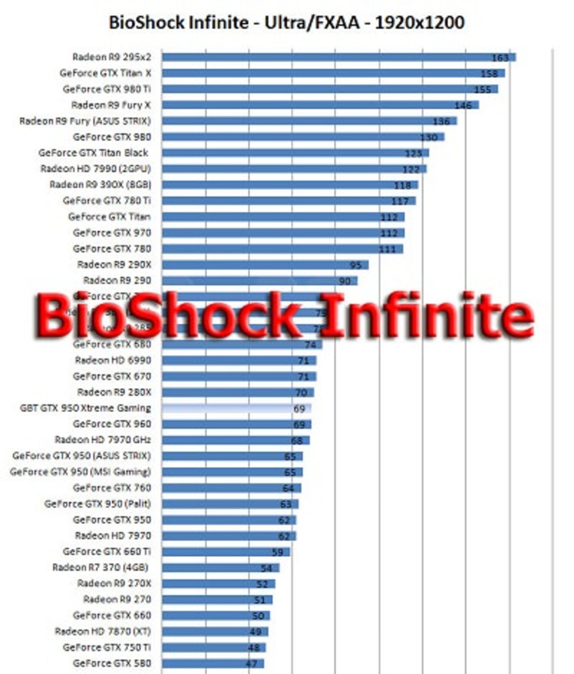 2015-10-bioshock-infinite-mini-400