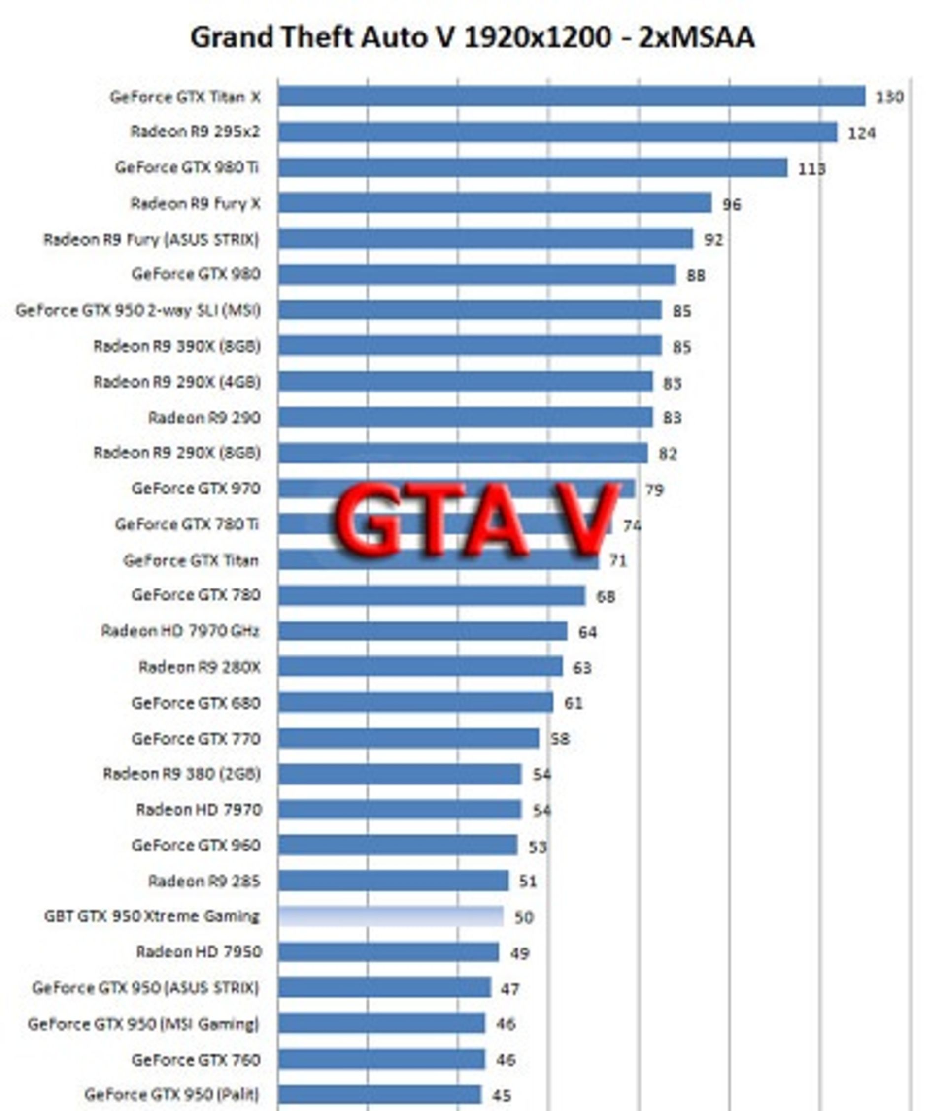 2015-10-gta-v-mini-400