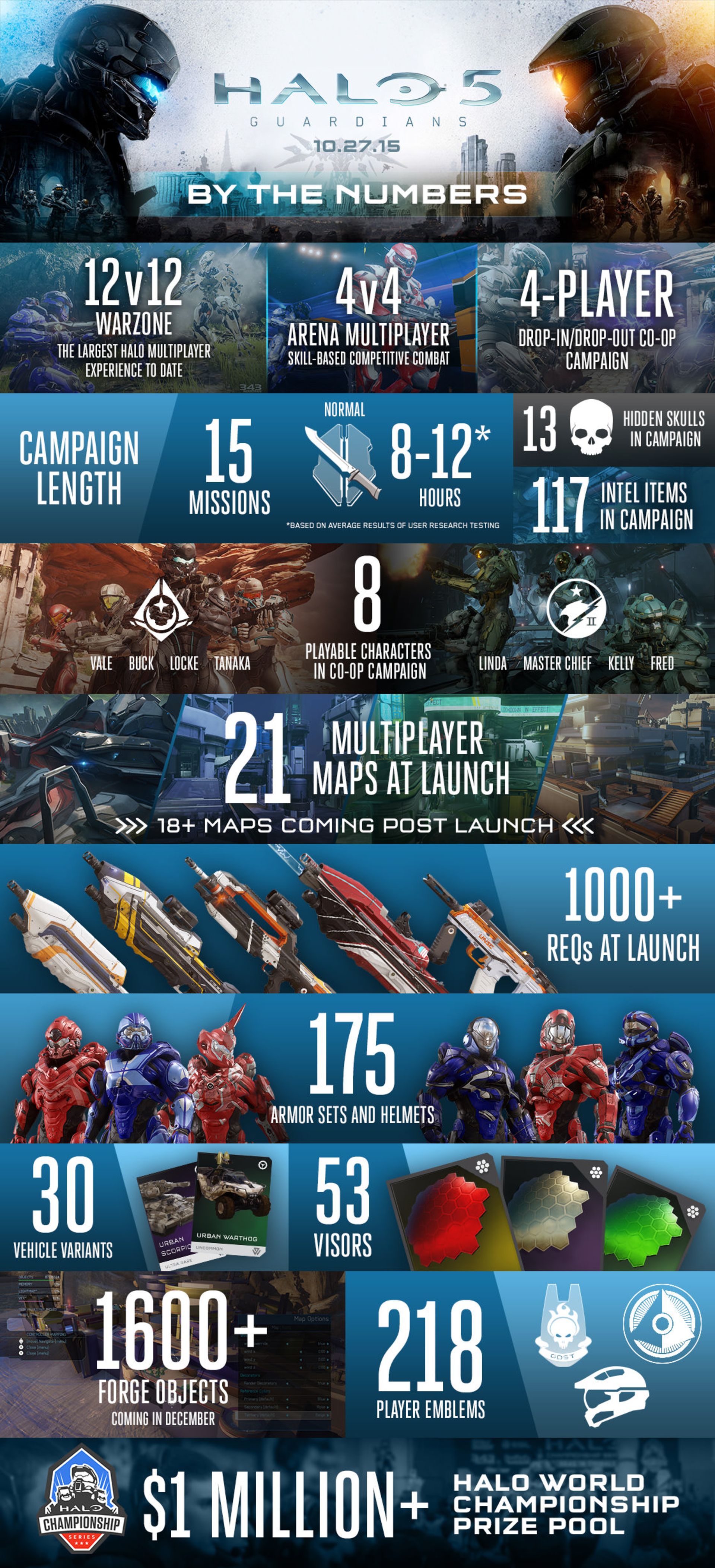 2015-10-halo-5