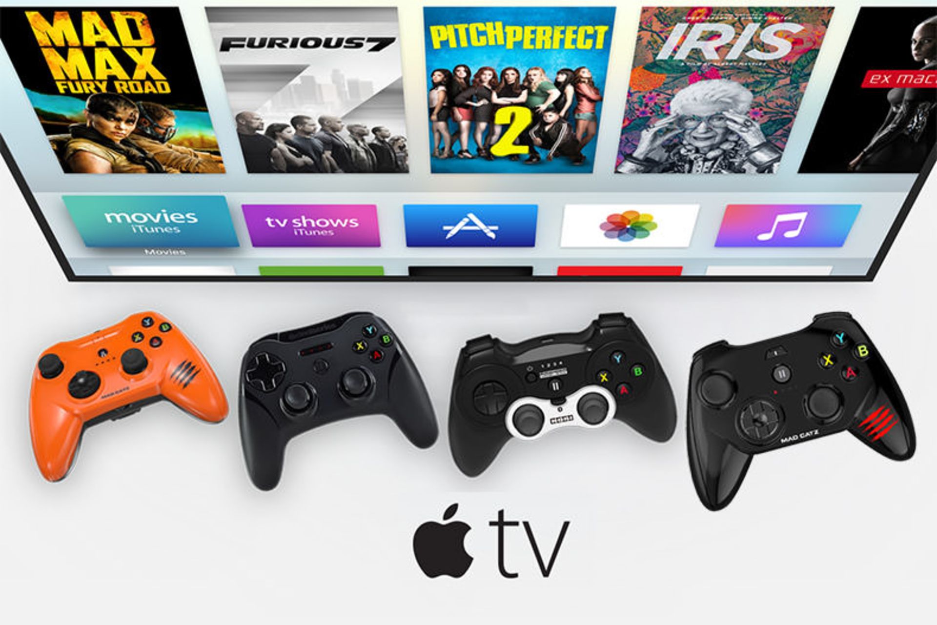 iOS Controllers