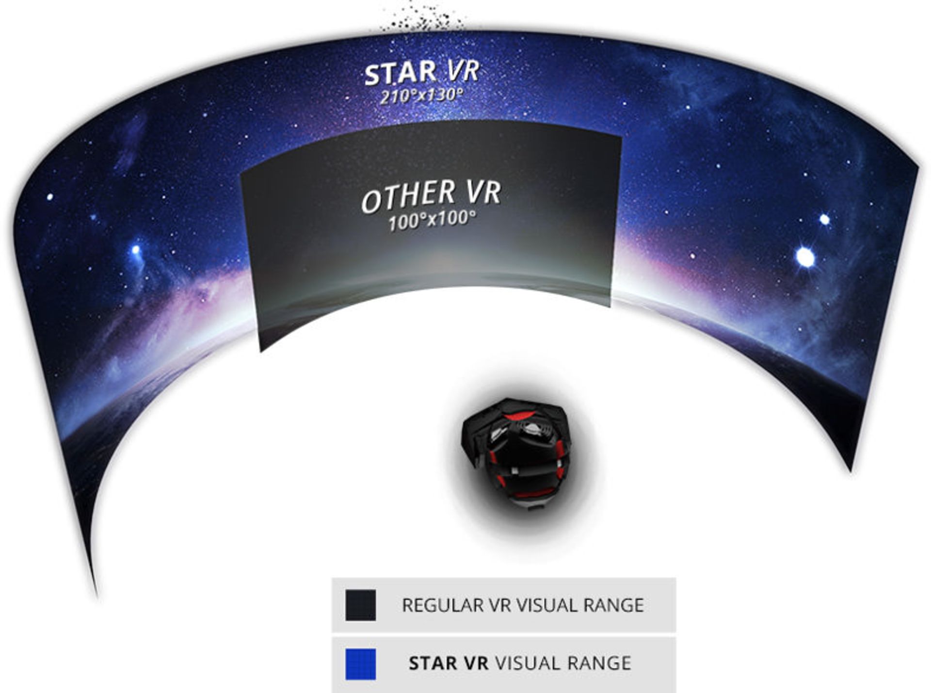 2015-10-starvr