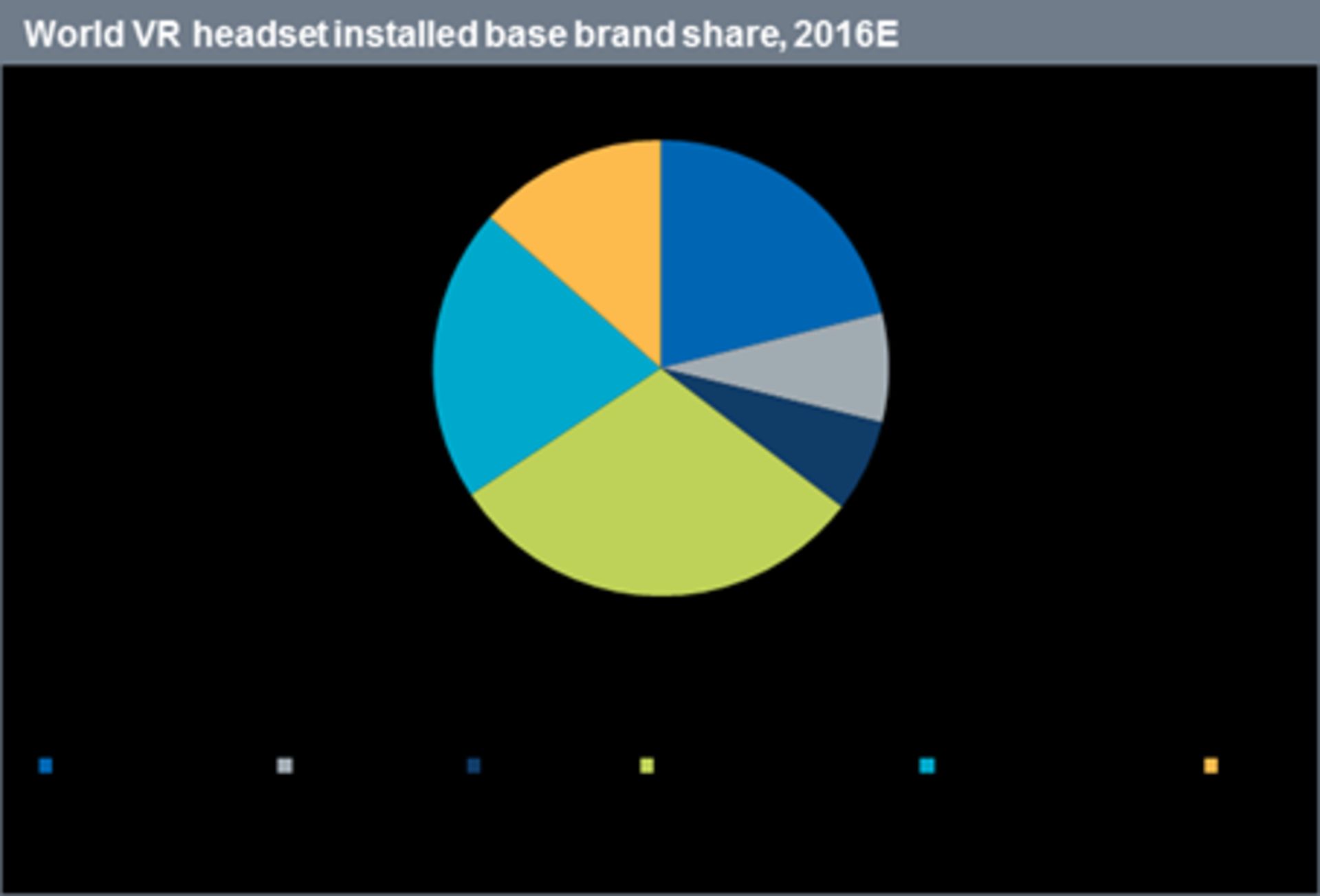 2015-10-vr-headsets-chart