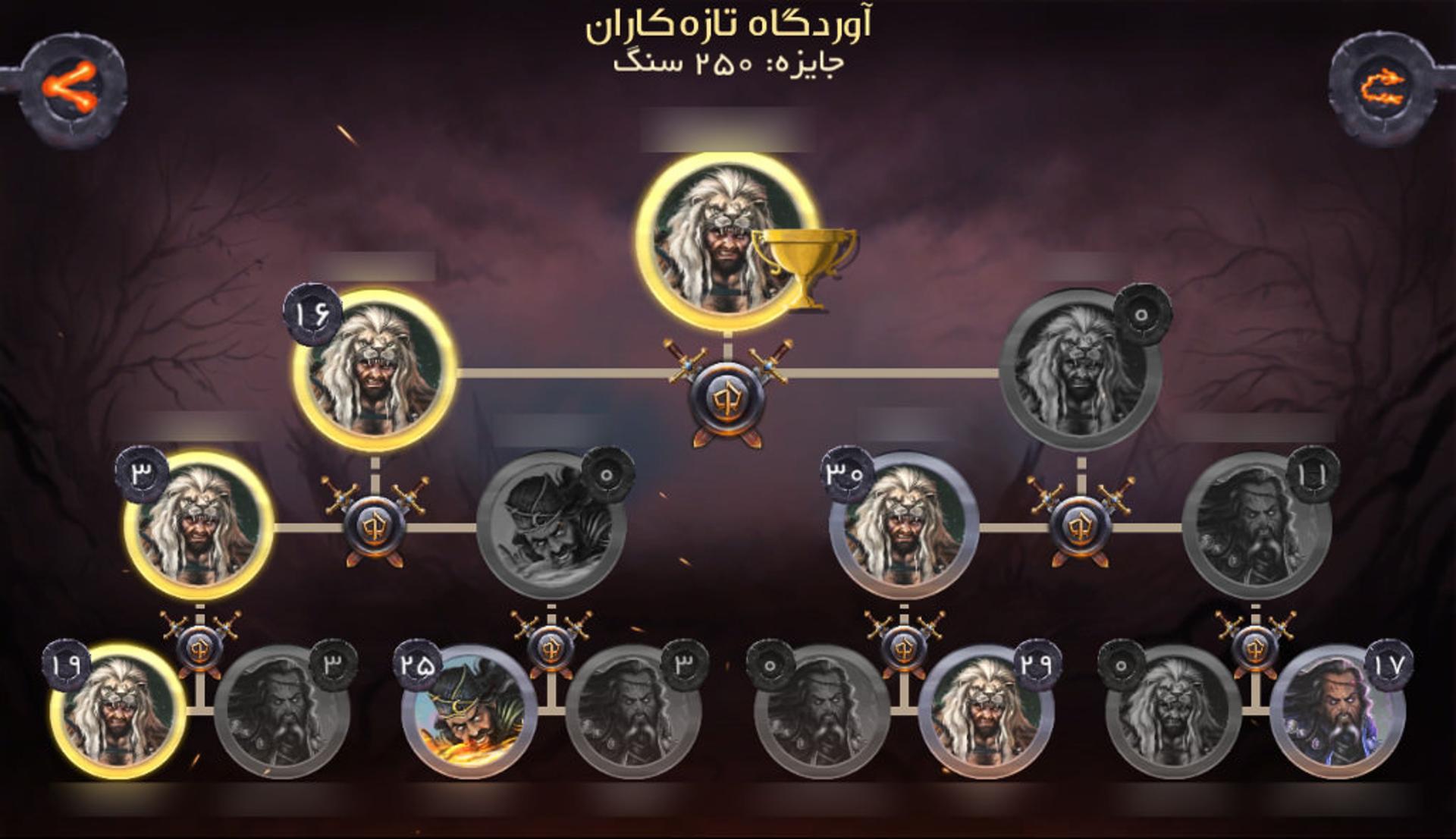 Hasht khan Avardgah Results Screen
