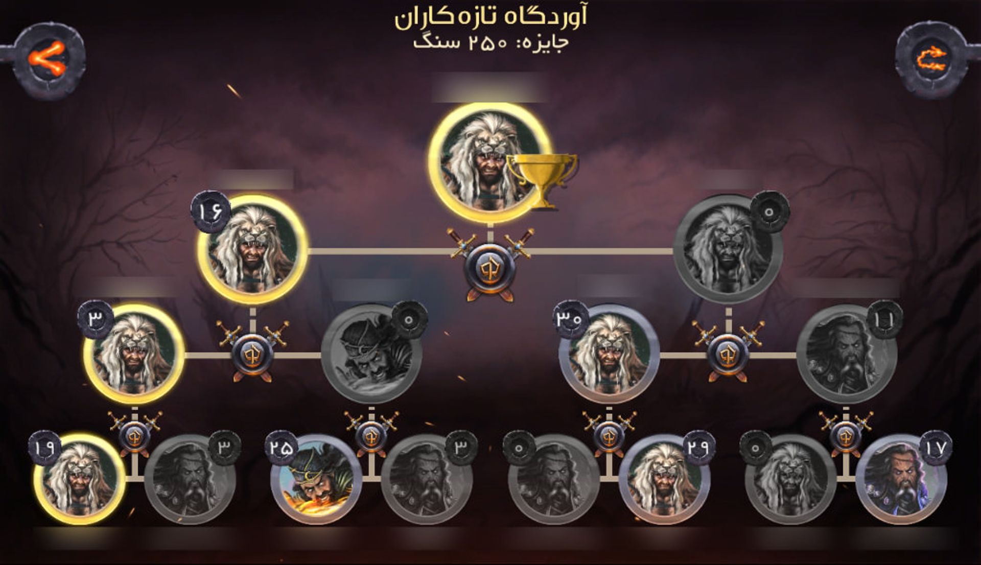 Hasht khan Avardgah Results Screen