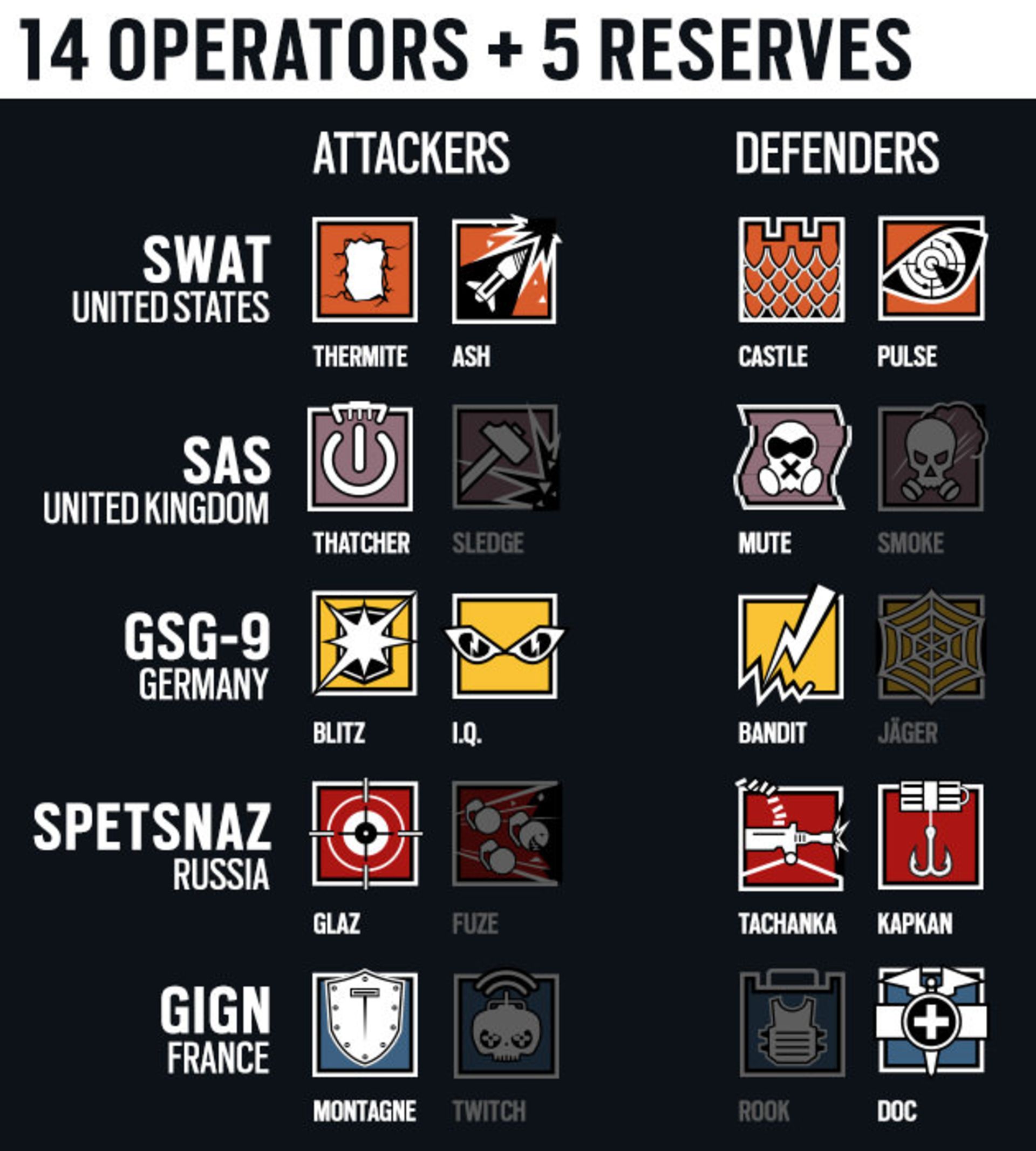 2015-11-rainbow-six-siege-21