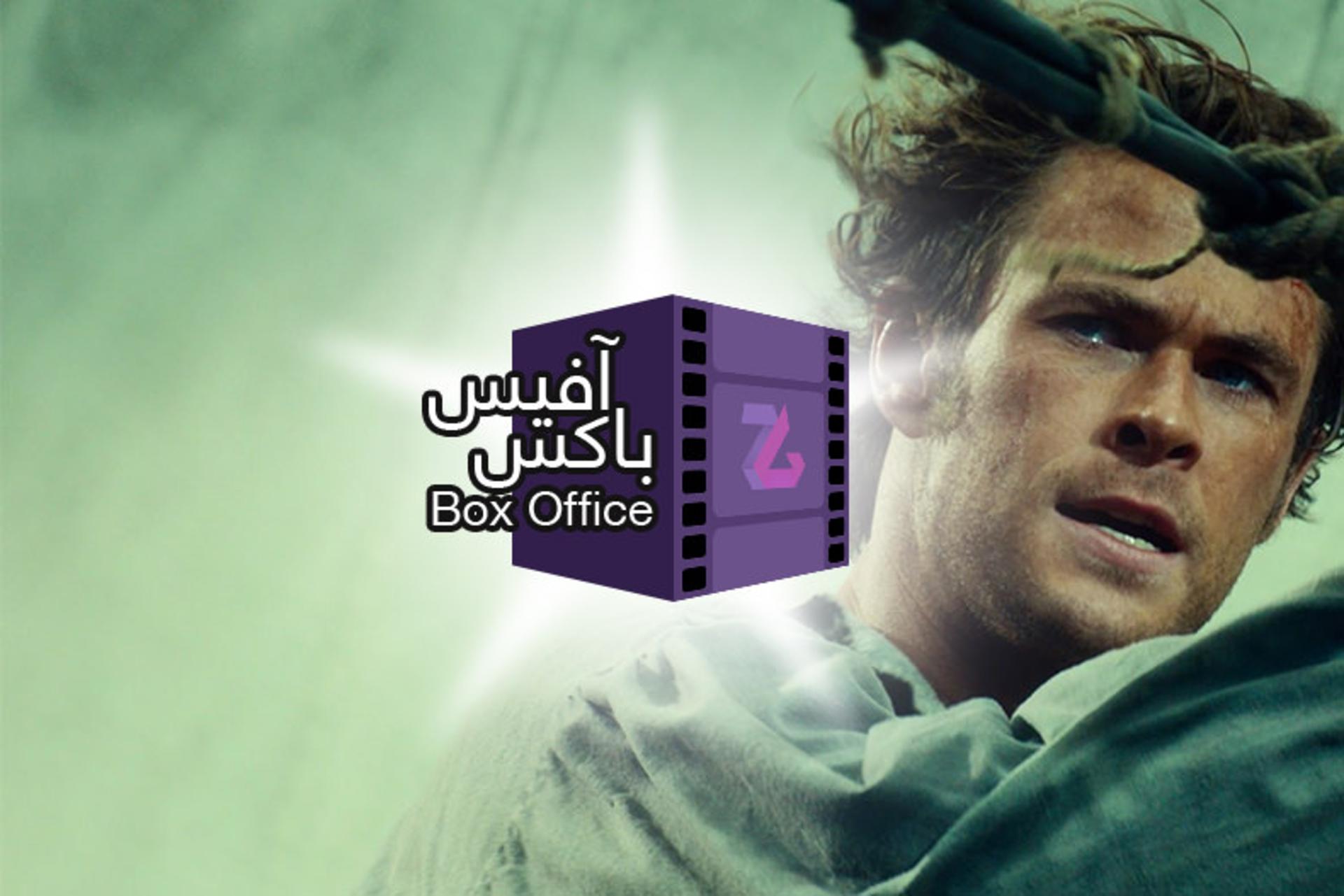 2015-12-box-office