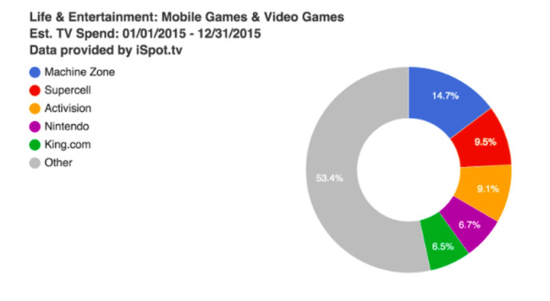 2016-01-2990516-700x-1