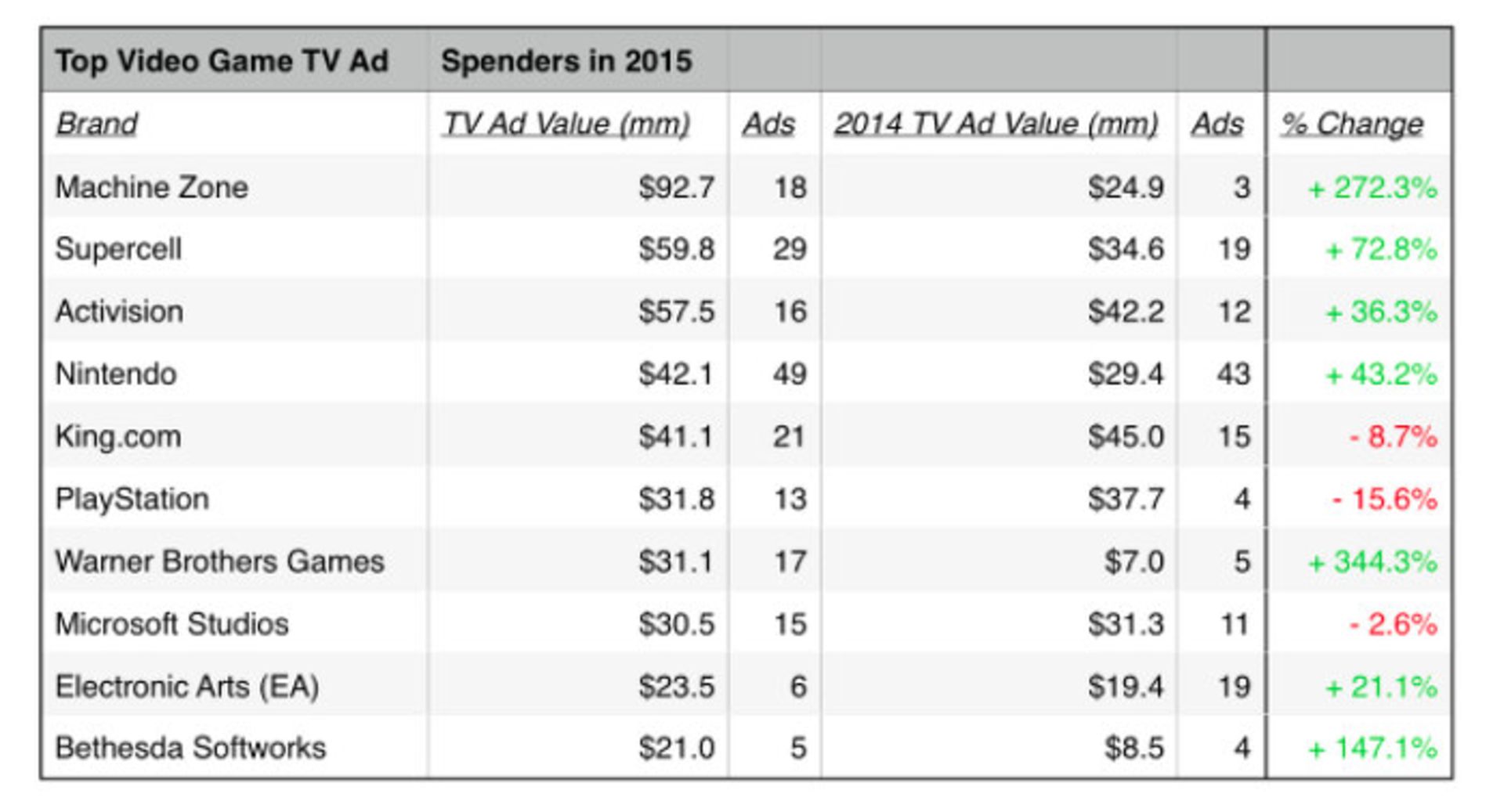 2016-01-2990517-700x-11