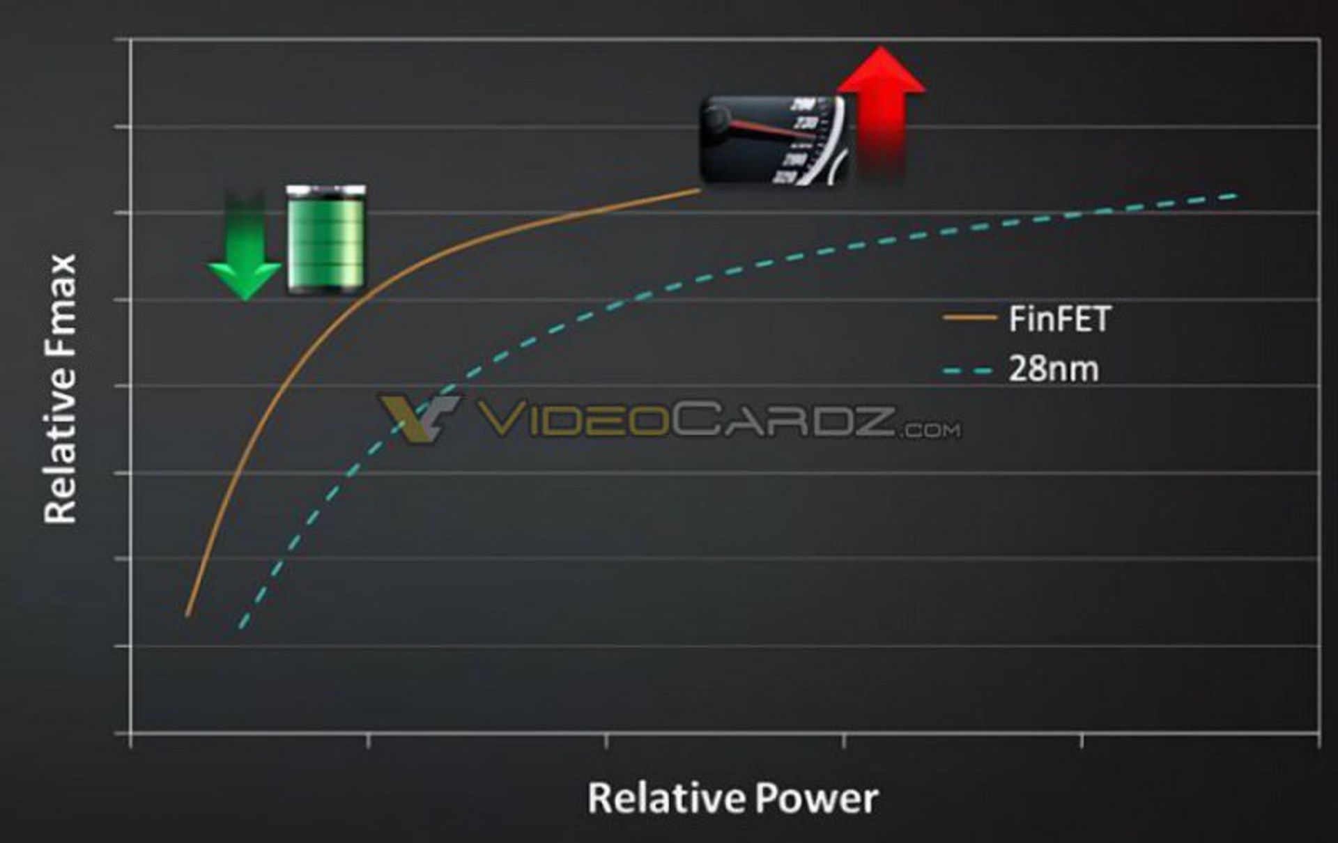 AMD-Polaris-GPU-GCN-4