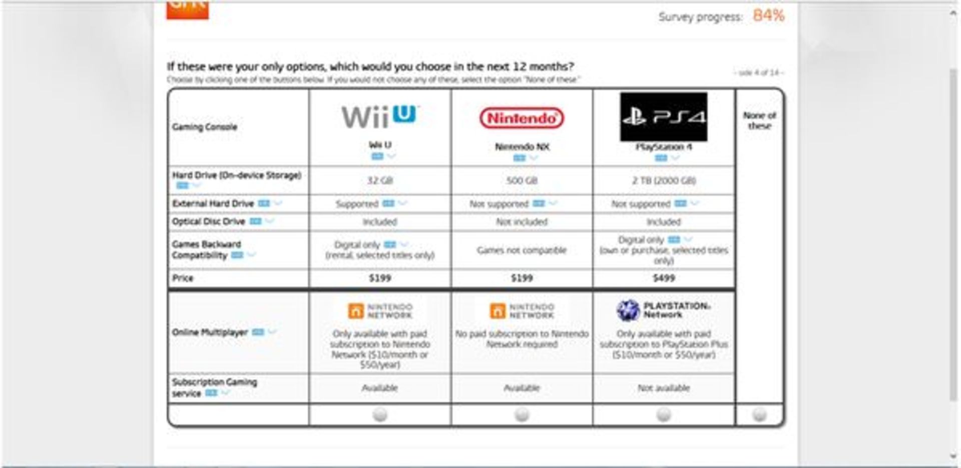 شایعات حدیدی درباره کنسول Nintendo NX منتشر شد