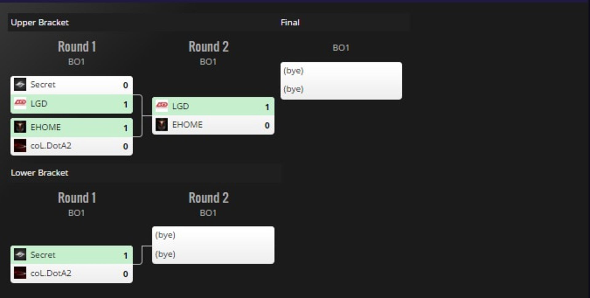 2016-01-tiebracket-groub-mdl-zoomg-1