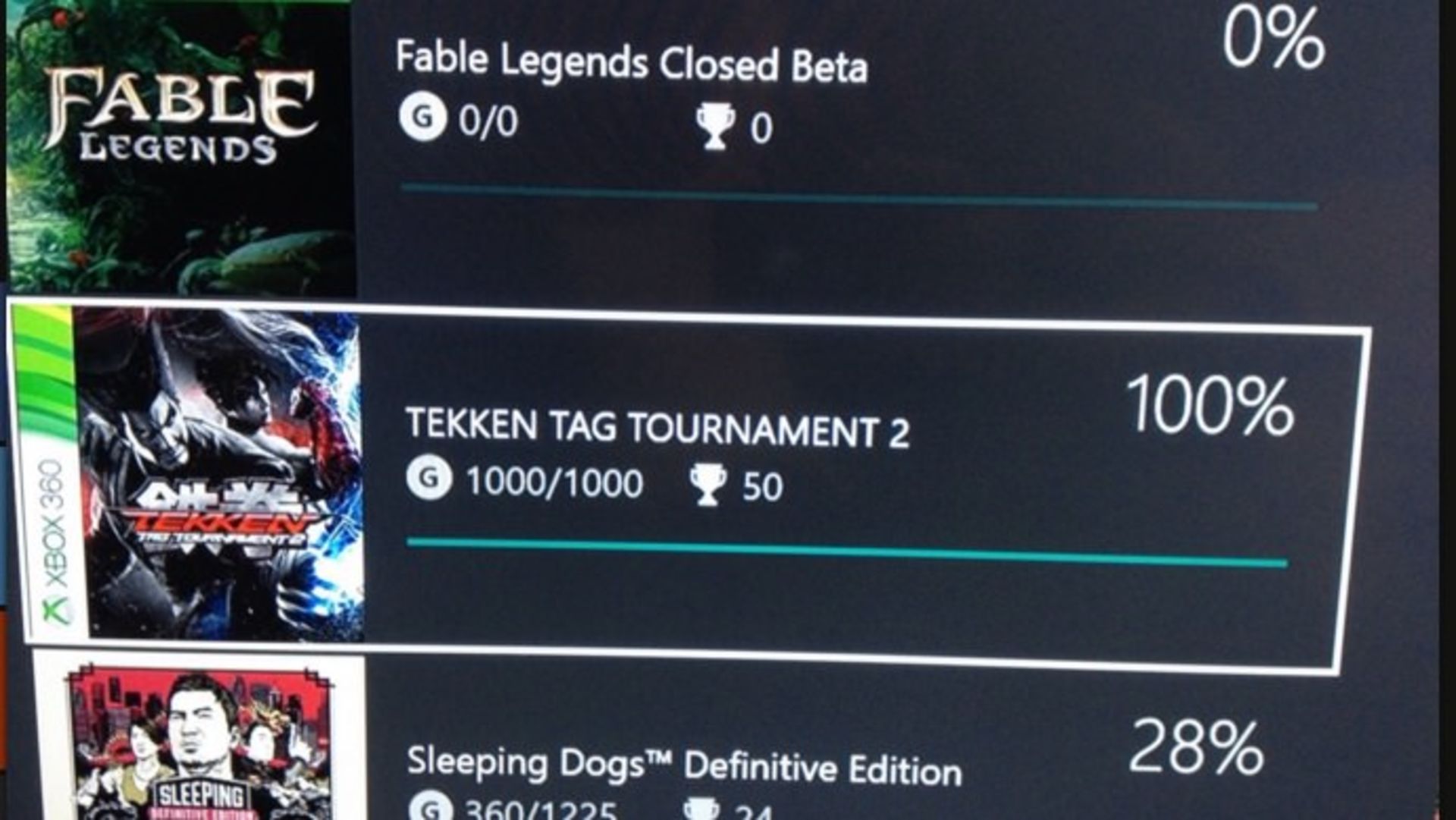 قرار گرفتن Tekken Tag Tournament 2 در لیست بازی‌های Backwards Compatibility