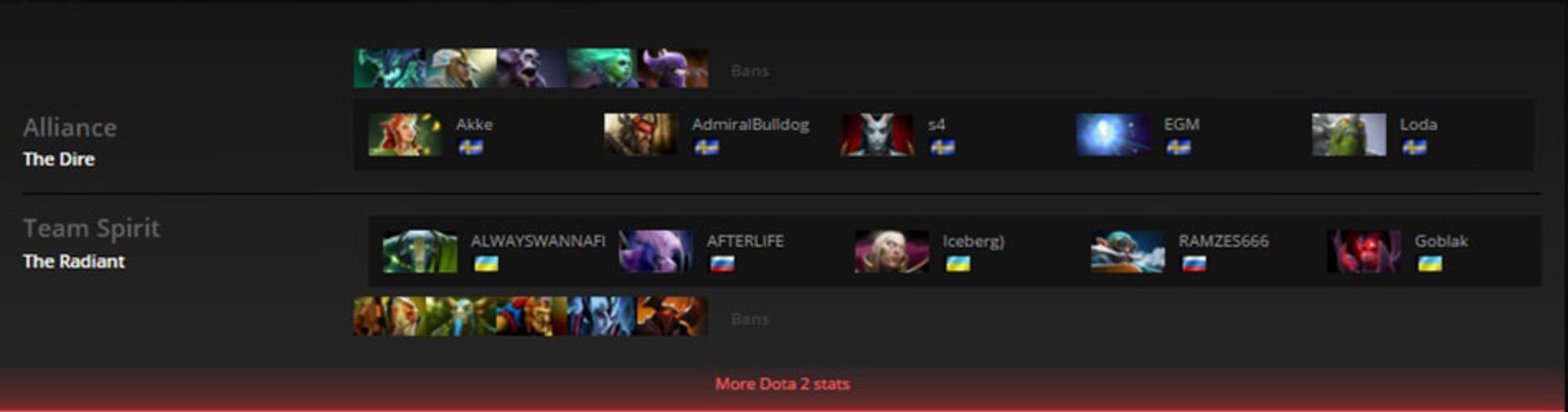 2016-02-alliance-vs-team-spirit-shanghai-major-dota-2-game-1-zoomg