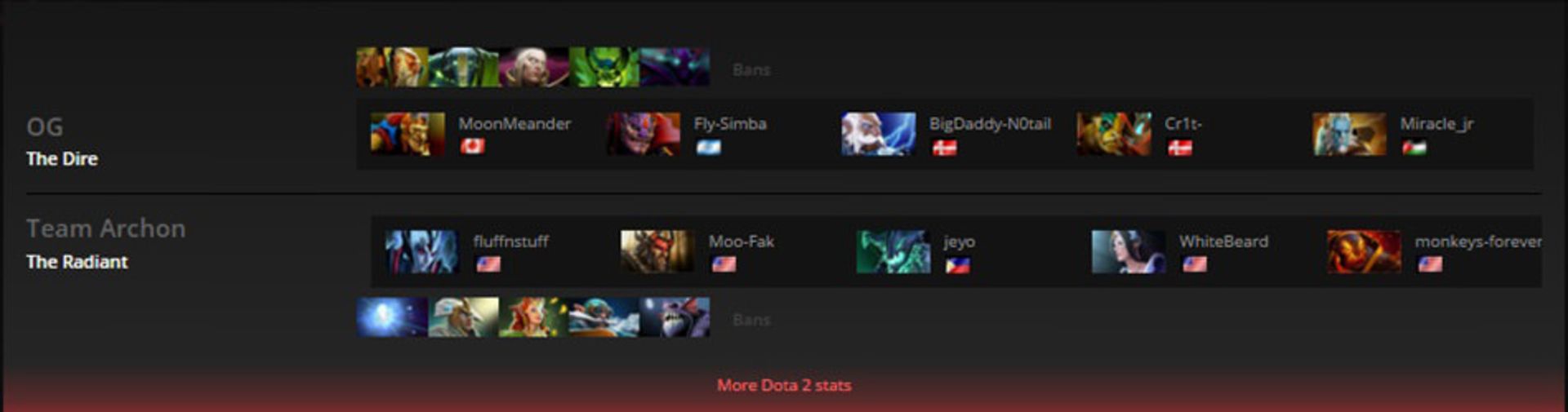 2016-02-archon-vs-og-shanghai-major-dota-2-game-2-zoomg