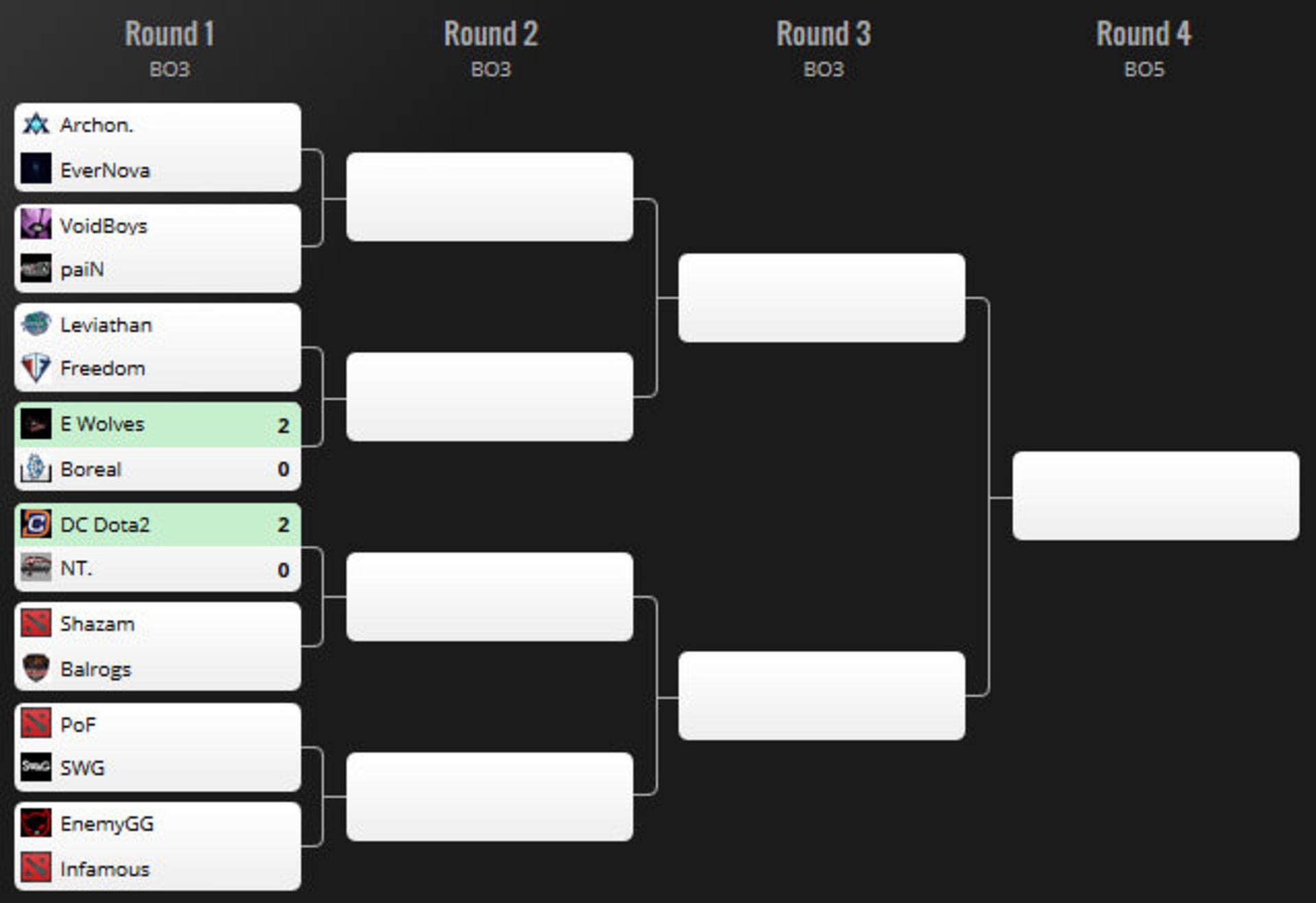 2016-02-bracket-amrica-bts-zoomg