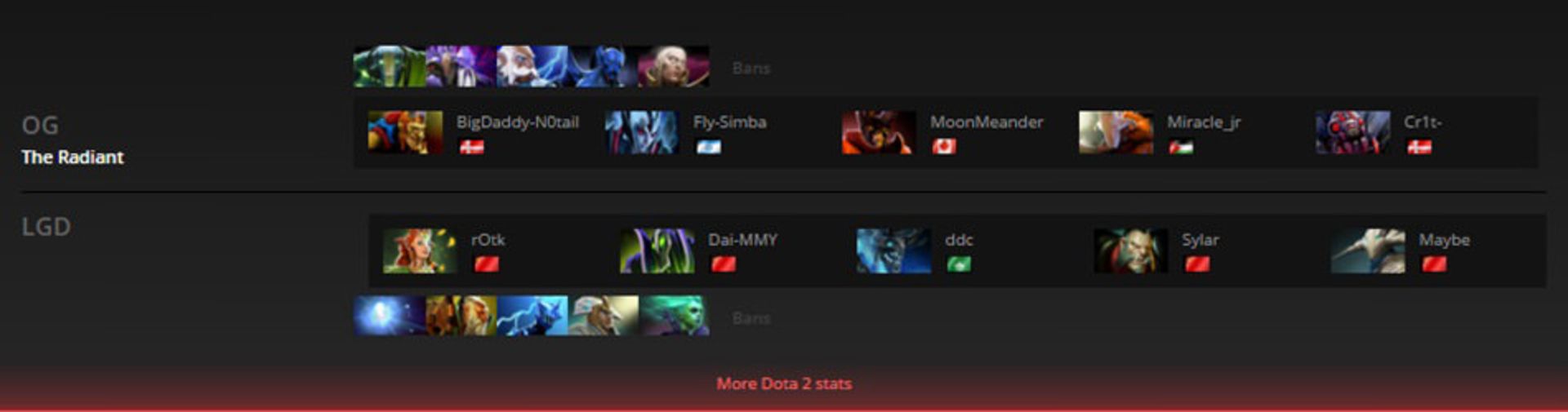 2016-02-lgd-vs-og-shanghai-major-dota-2-game-2-zoomg