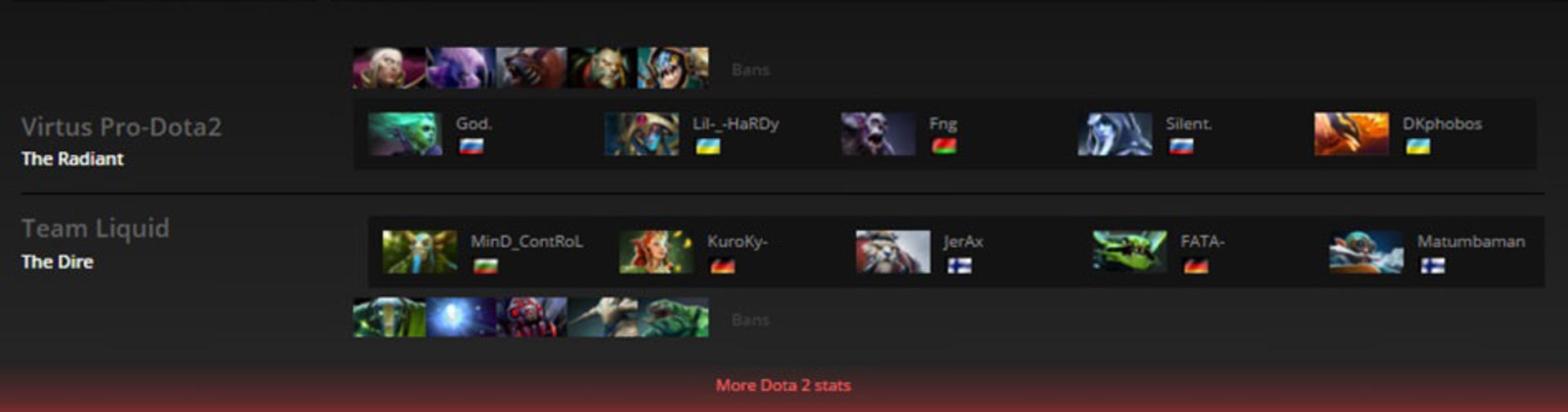 2016-02-liquid-vs-virtus.pro-shanghai-major-dota-2-game-1-zoomg