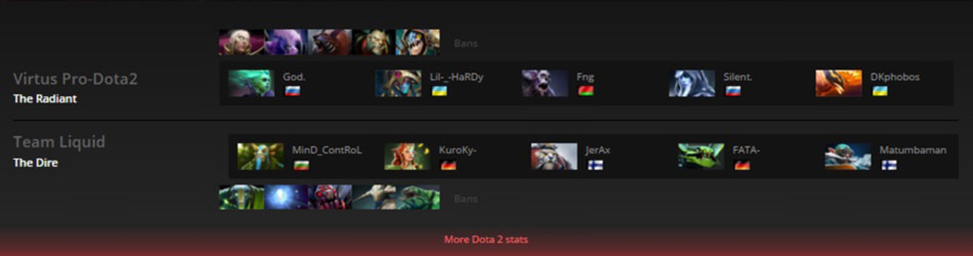 2016-02-liquid-vs-virtus.pro-shanghai-major-dota-2-game-1-zoomg