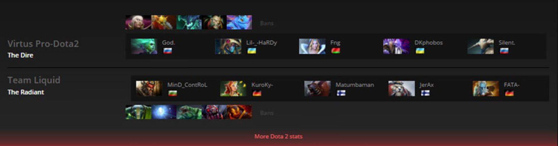 2016-02-virtus.pro-vs-liquid-shanghai-major-dota-2-game-3-zoomg