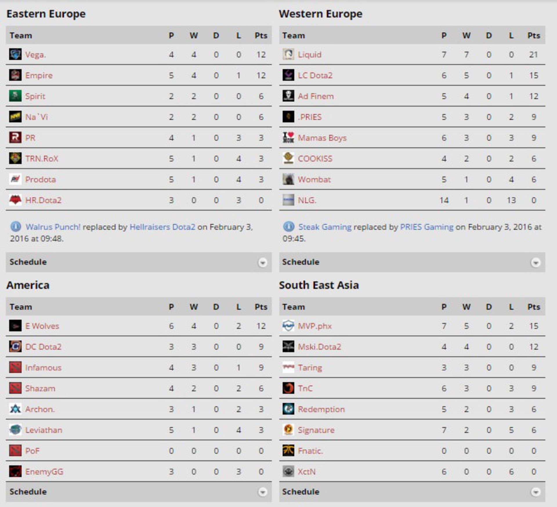 2016-02-weplay-league-dota-2-zoomg