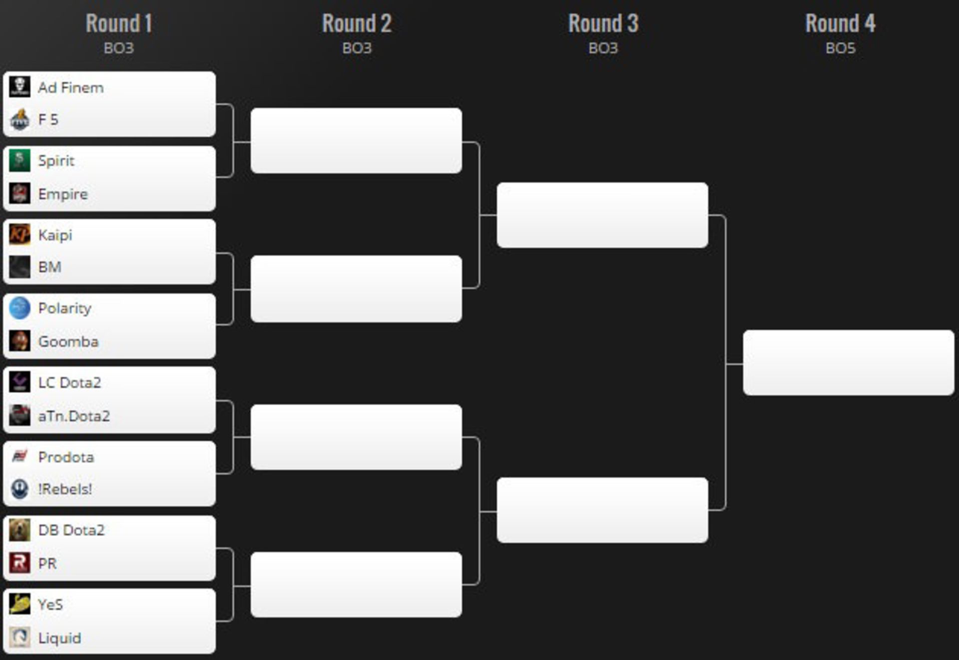 2016-04-bts-bracket-dota-2-zoomg
