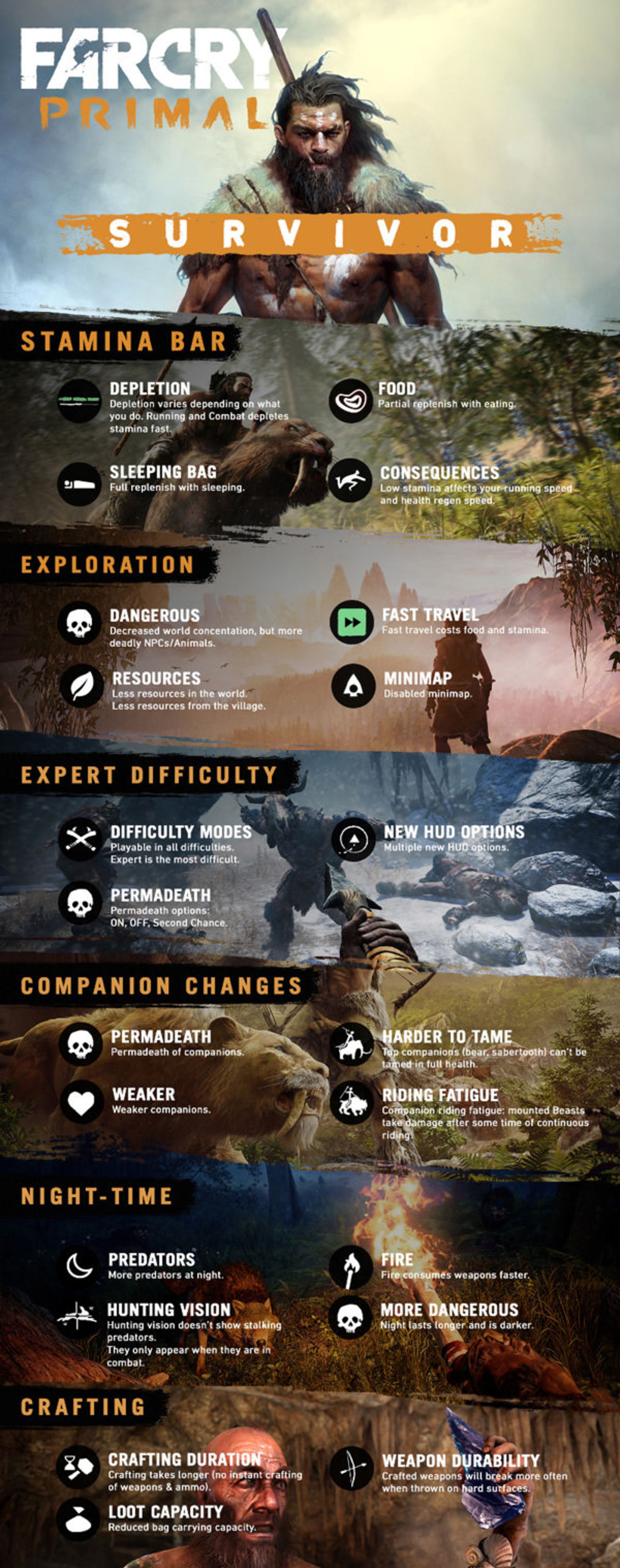 حالت بقای Far Cry Primal