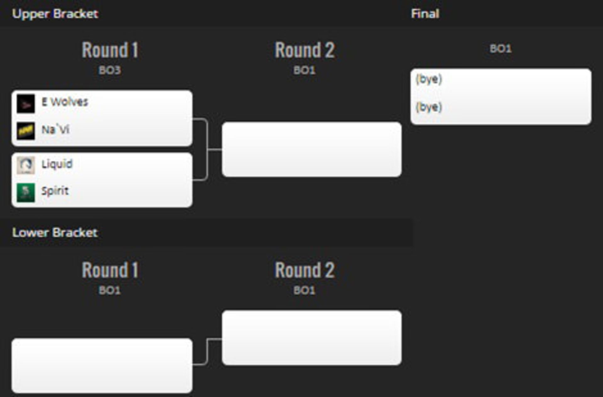 2016-04-weplay-league-group-one-dota-2-zoomg