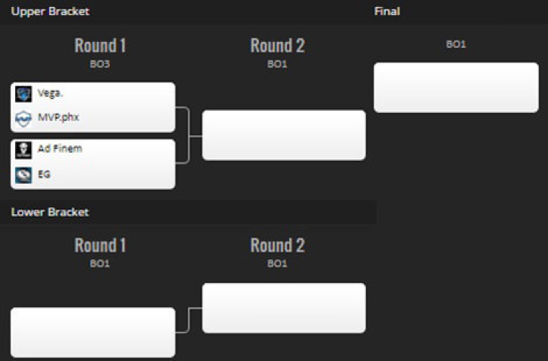 2016-04-weplay-league-group-two-dota-2-zoomg