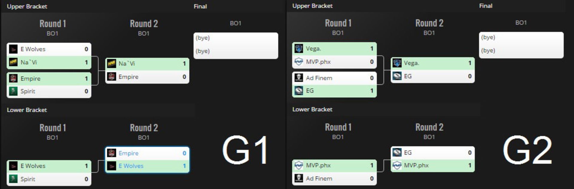 2016-05-g1-2-weplay-league-dota-2-zoomg
