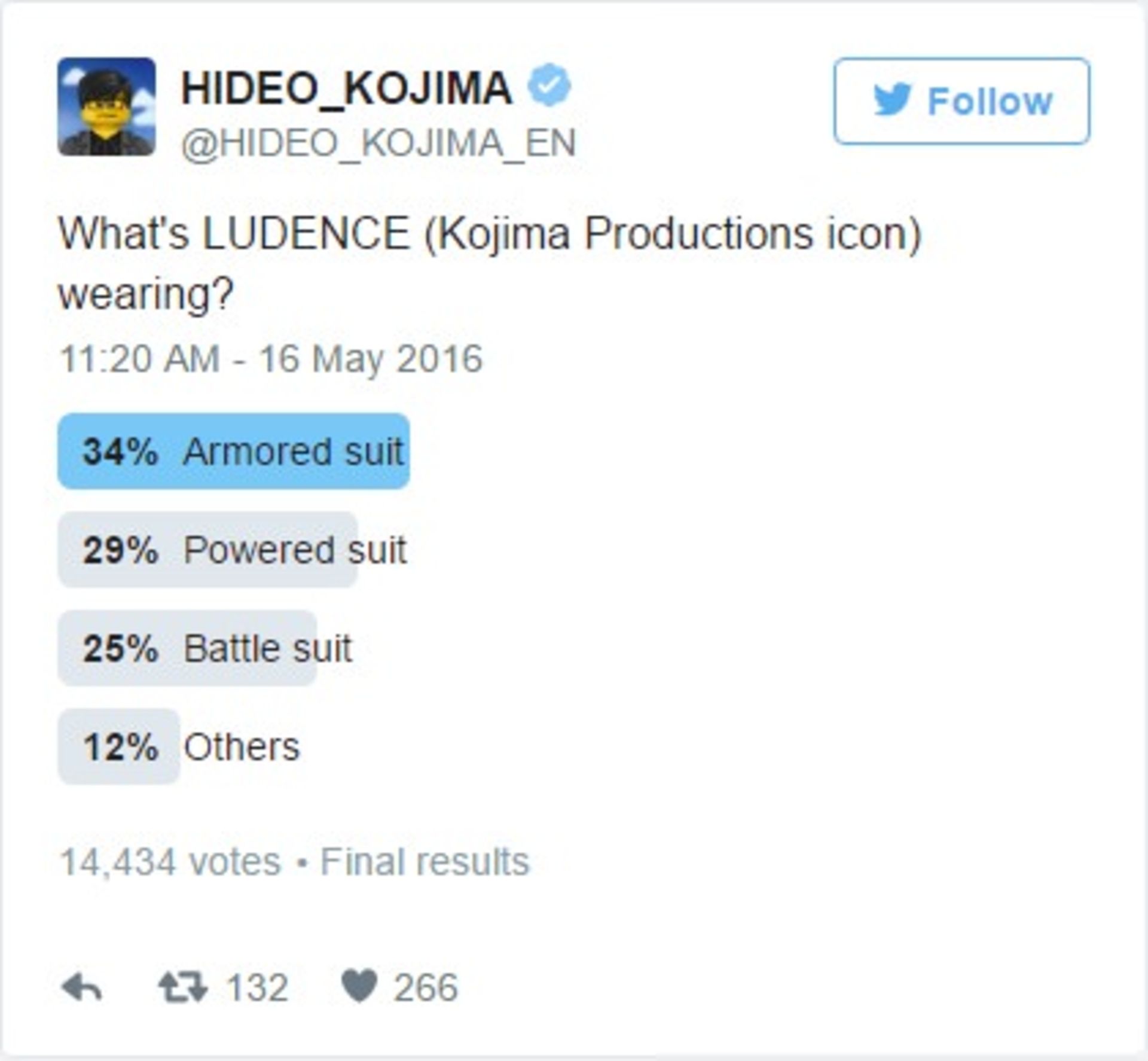 2016-05-kojima-ludence-wearing