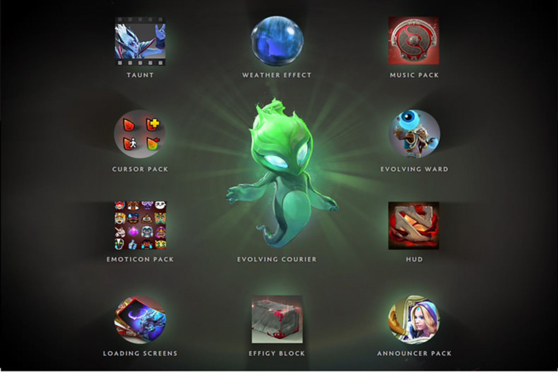 2016-05-reward-ti6-dota-2-zoomg