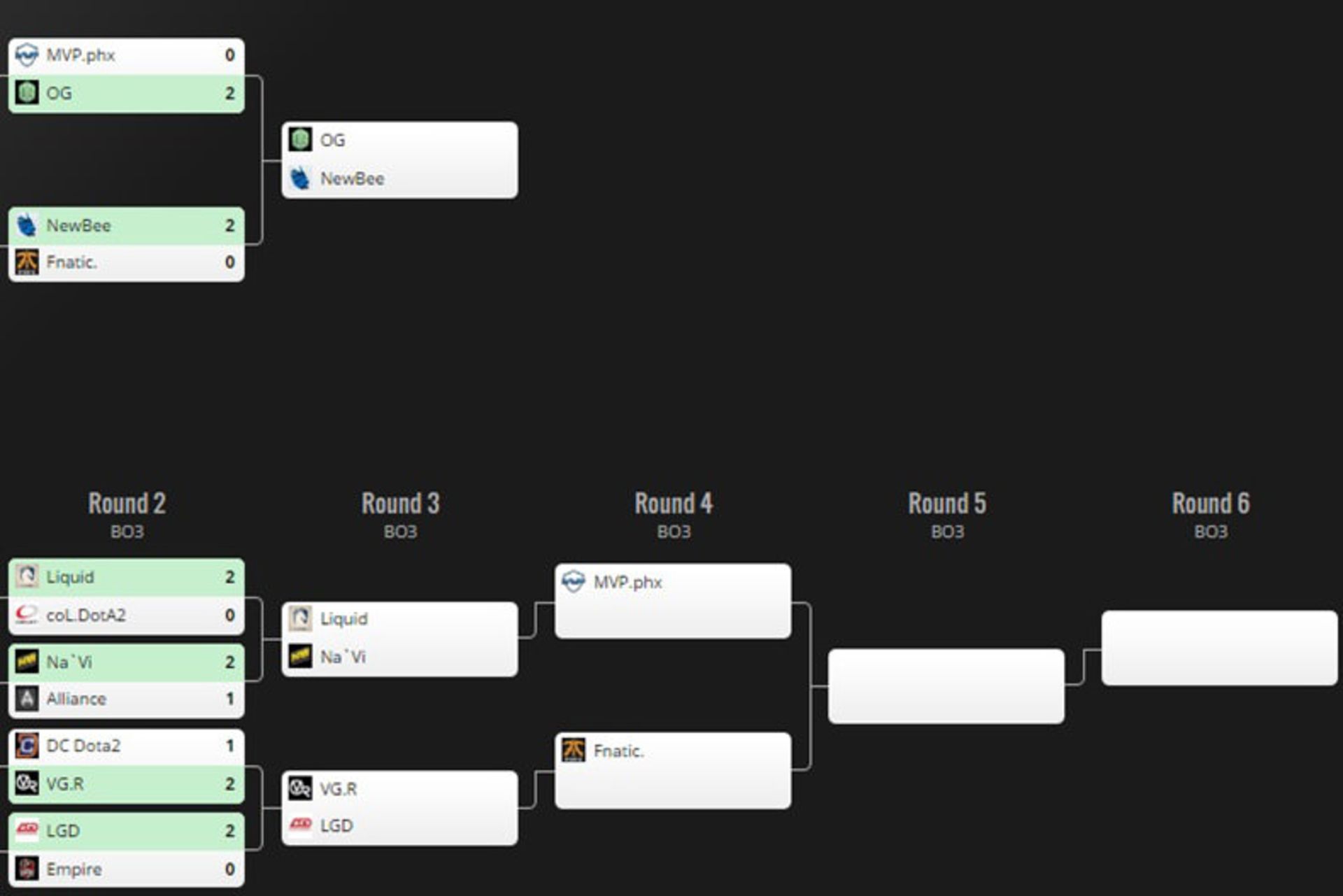 2016-06-day-3-bracket-manila-major-dota-2-zoomg