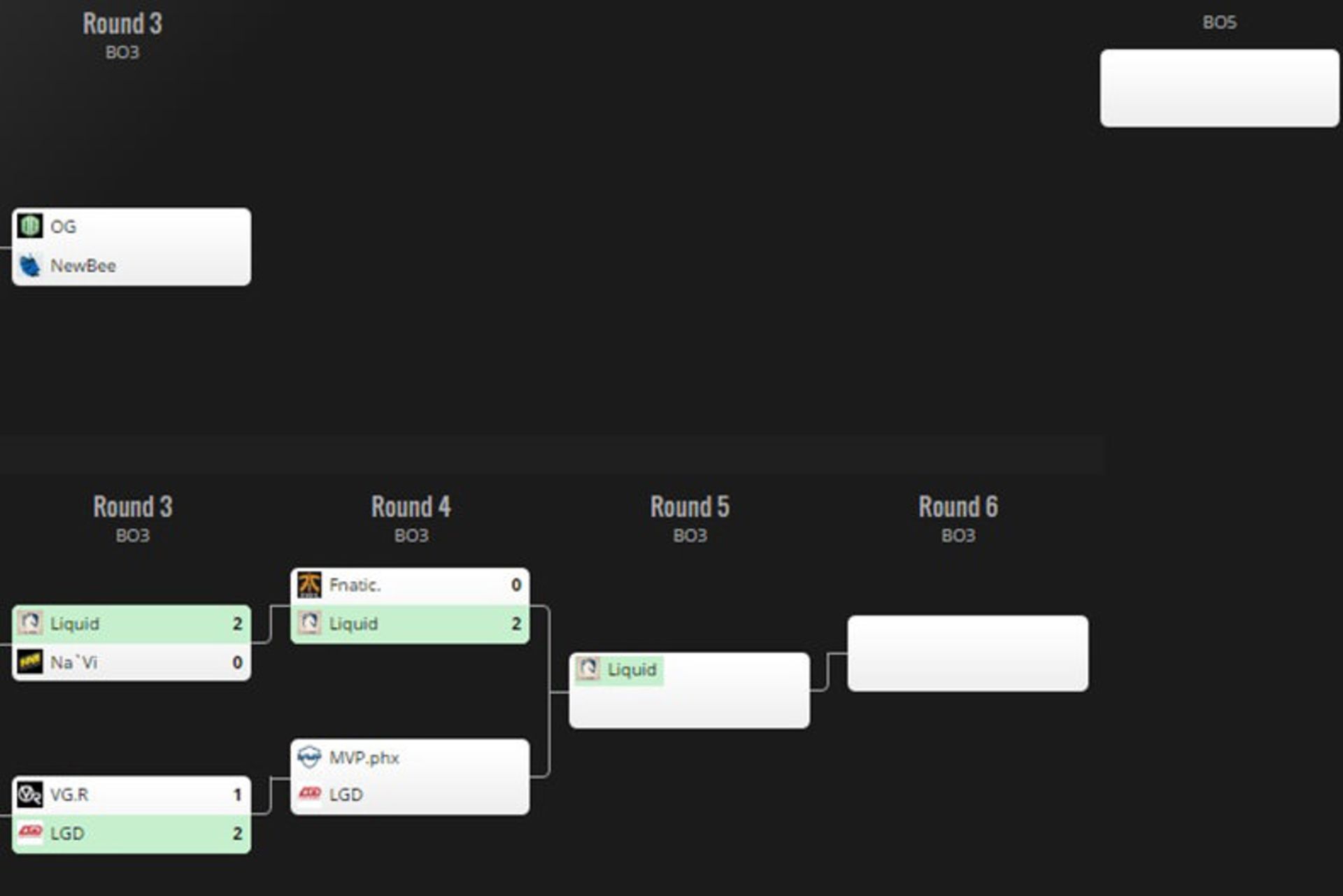 2016-06-day-4-bracket-manila-major-dota-2-zoomg