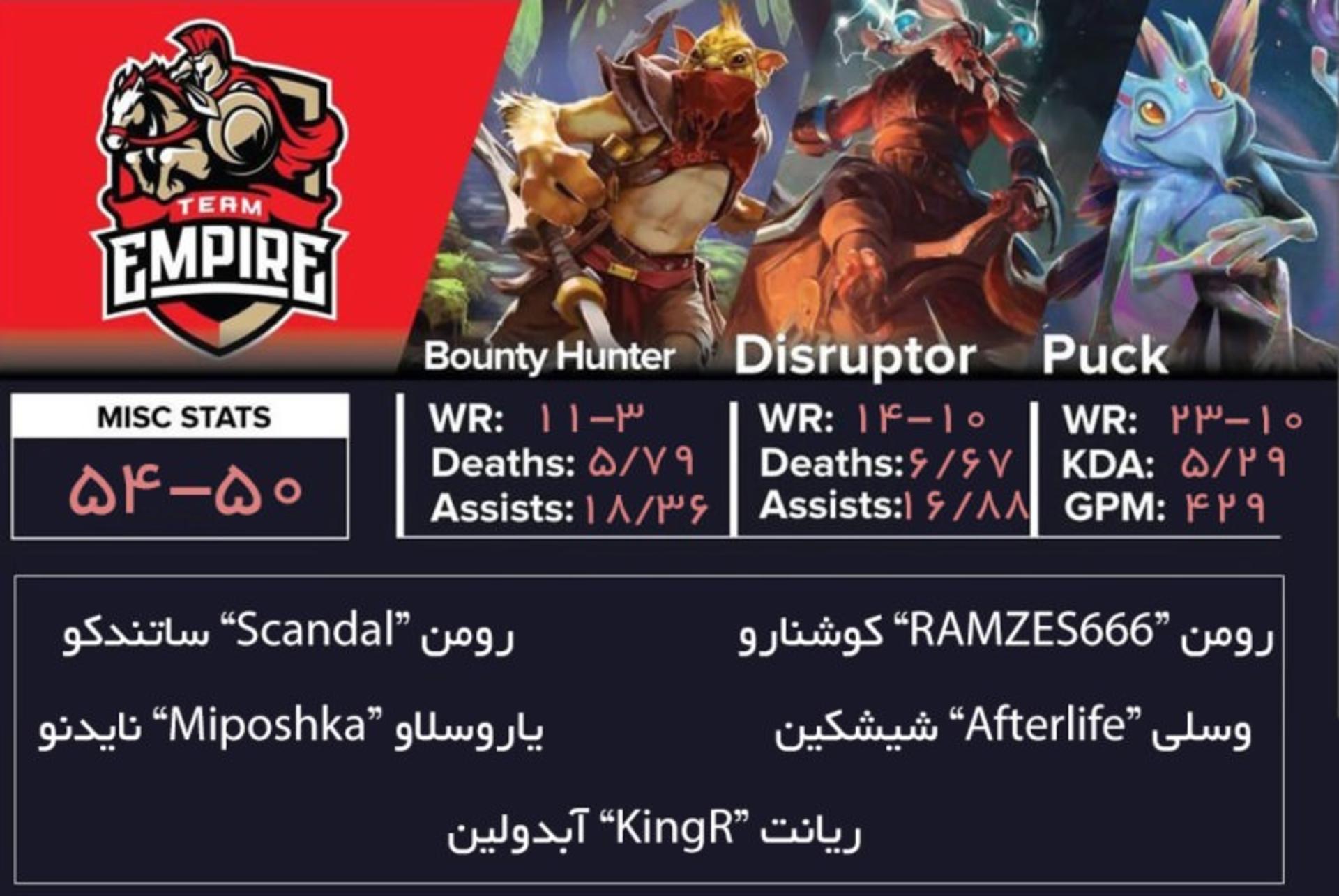 2016-06-empire-manila-major-dota-2-zoomg